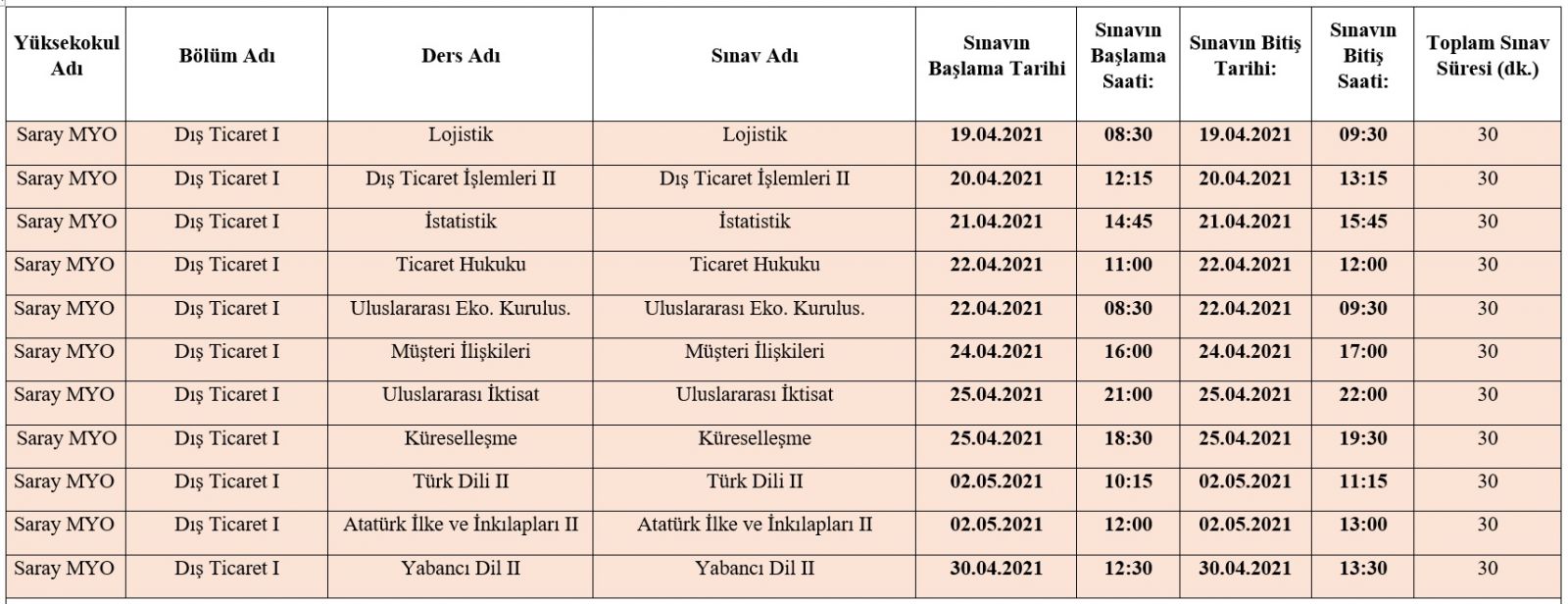 corlu muhendislik fakultesi