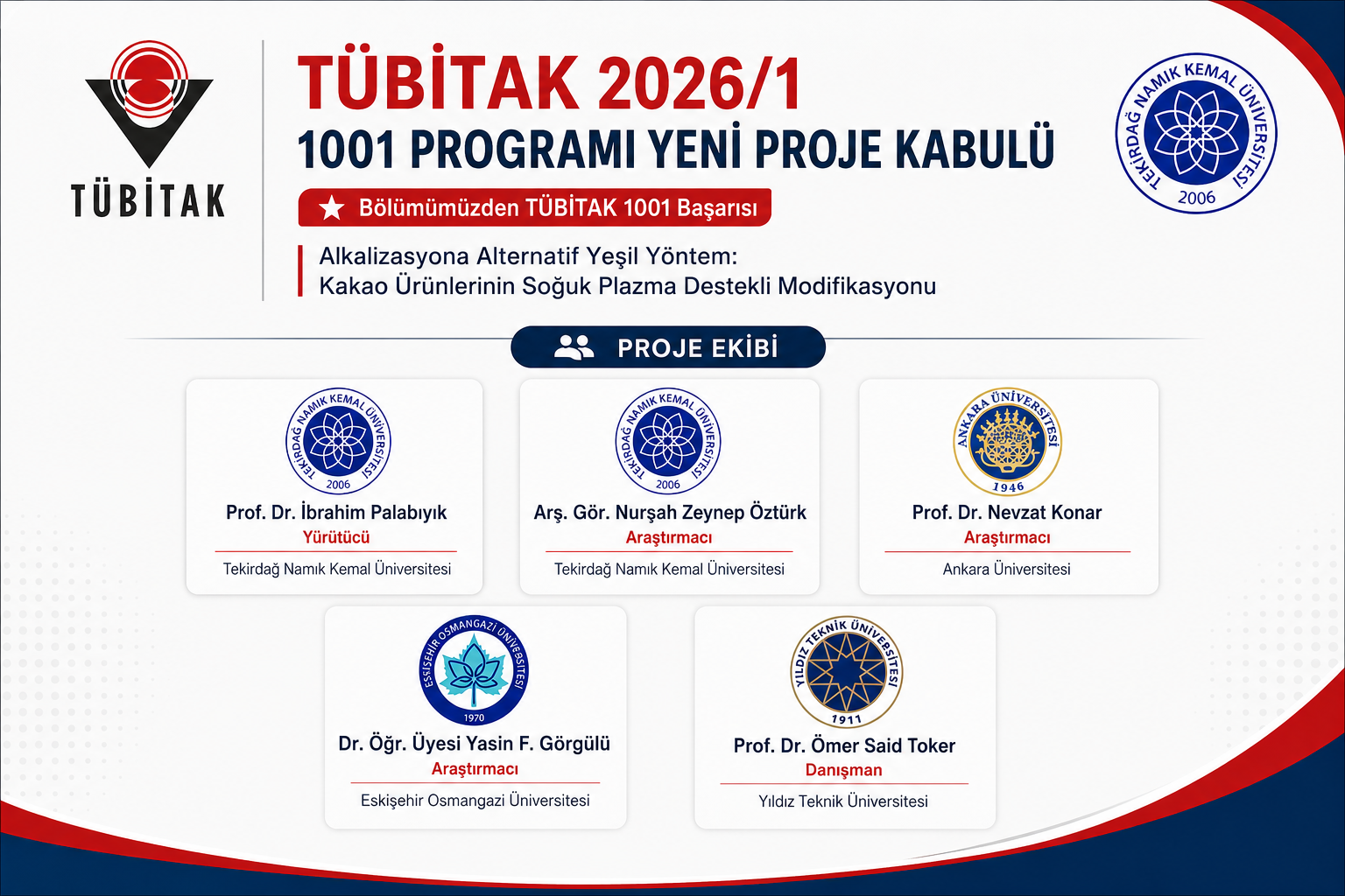 TÜBİTAK 2026/1 1001 Programı kapsamında desteklenen proje ve proje ekibi