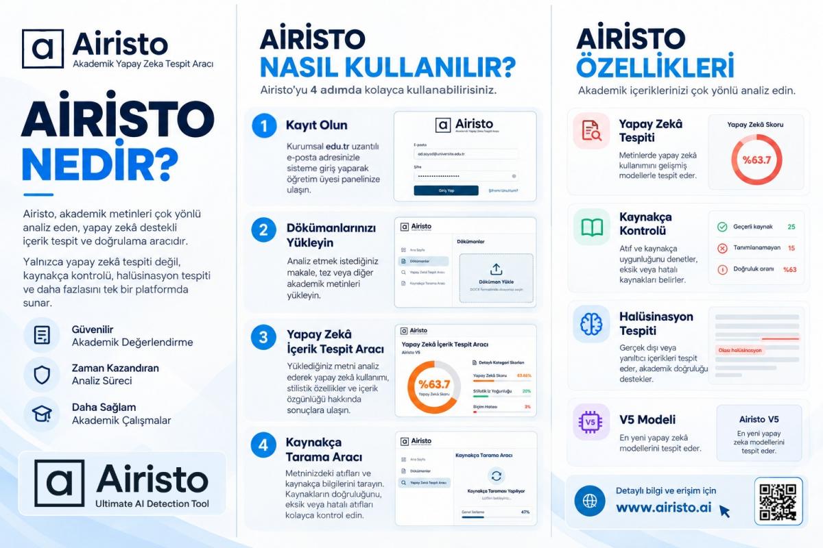 Airisto