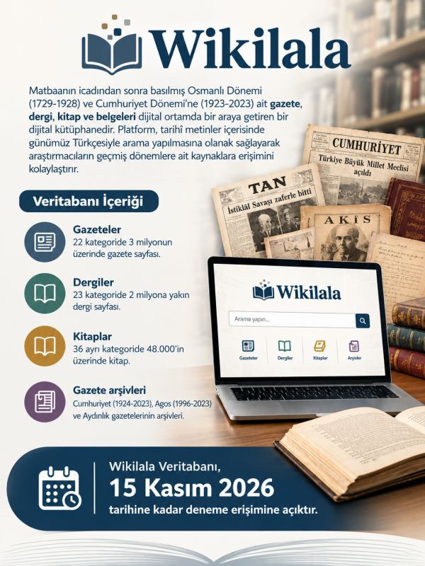 Wikilala